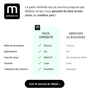 Service Clients Dédié Kakémono Formes Abstraites L90 Cm ARON 15